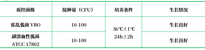 T1N3肉湯 T1N3肉湯