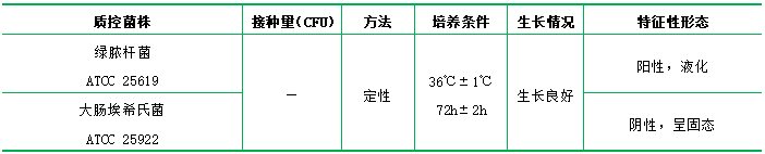 明膠培養(yǎng)基基礎(chǔ) 明膠培養(yǎng)基基礎(chǔ)